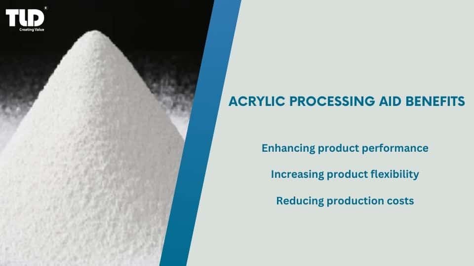 Acrylic Processing Aid benefits