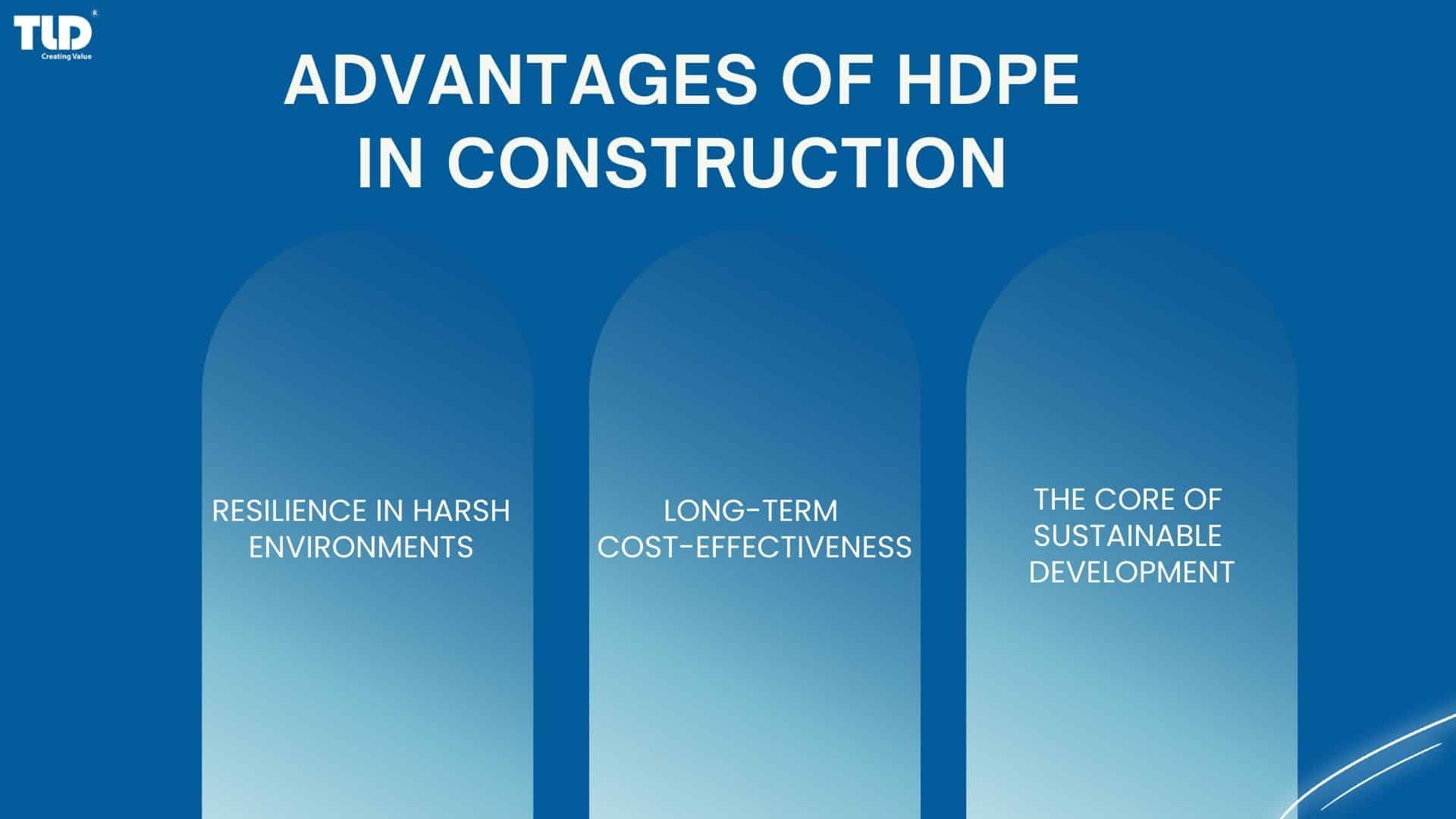 Advantages of HDPE in Construction