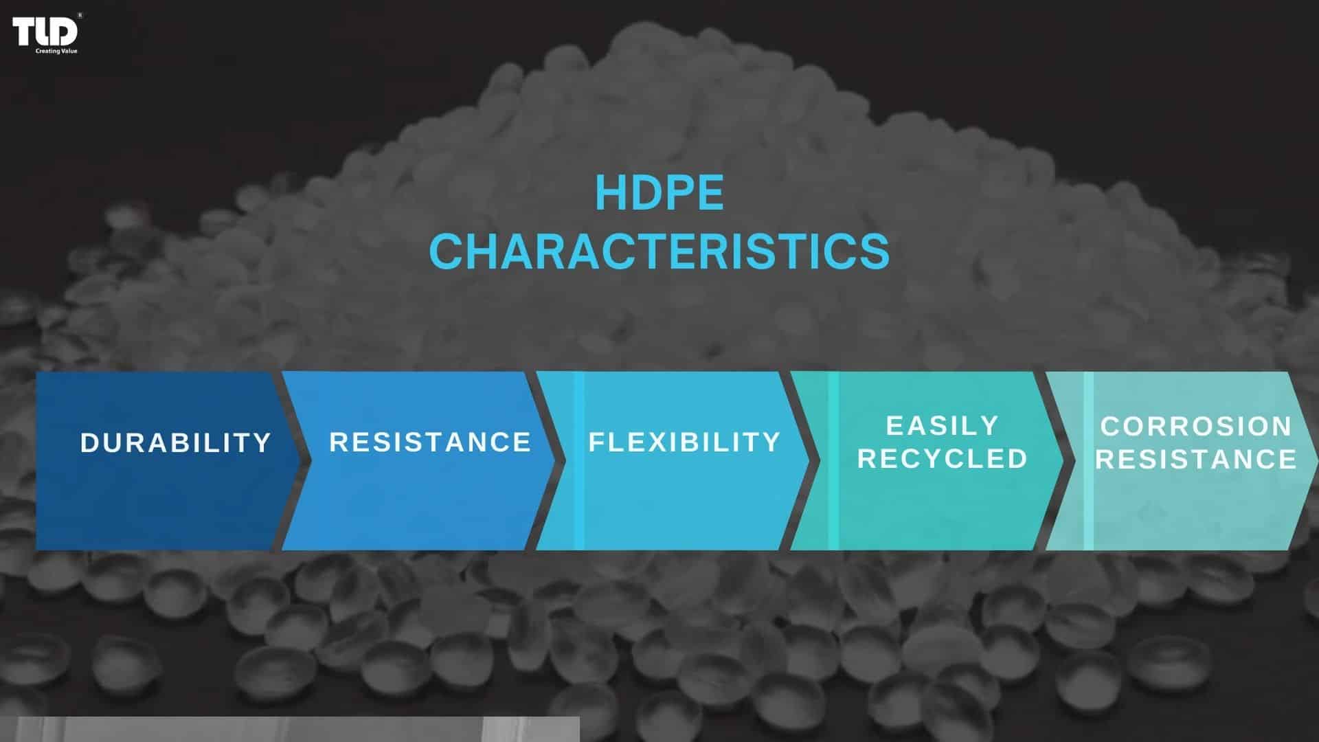 Characteristics Of HDPE