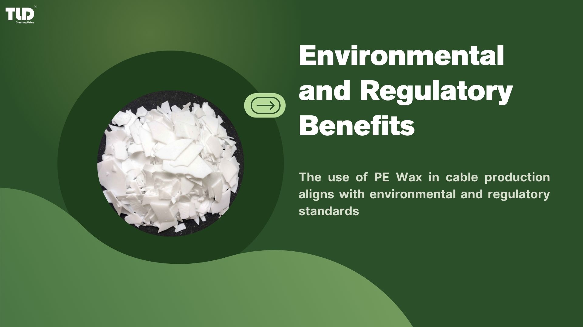 Environmental and Regulatory benefits