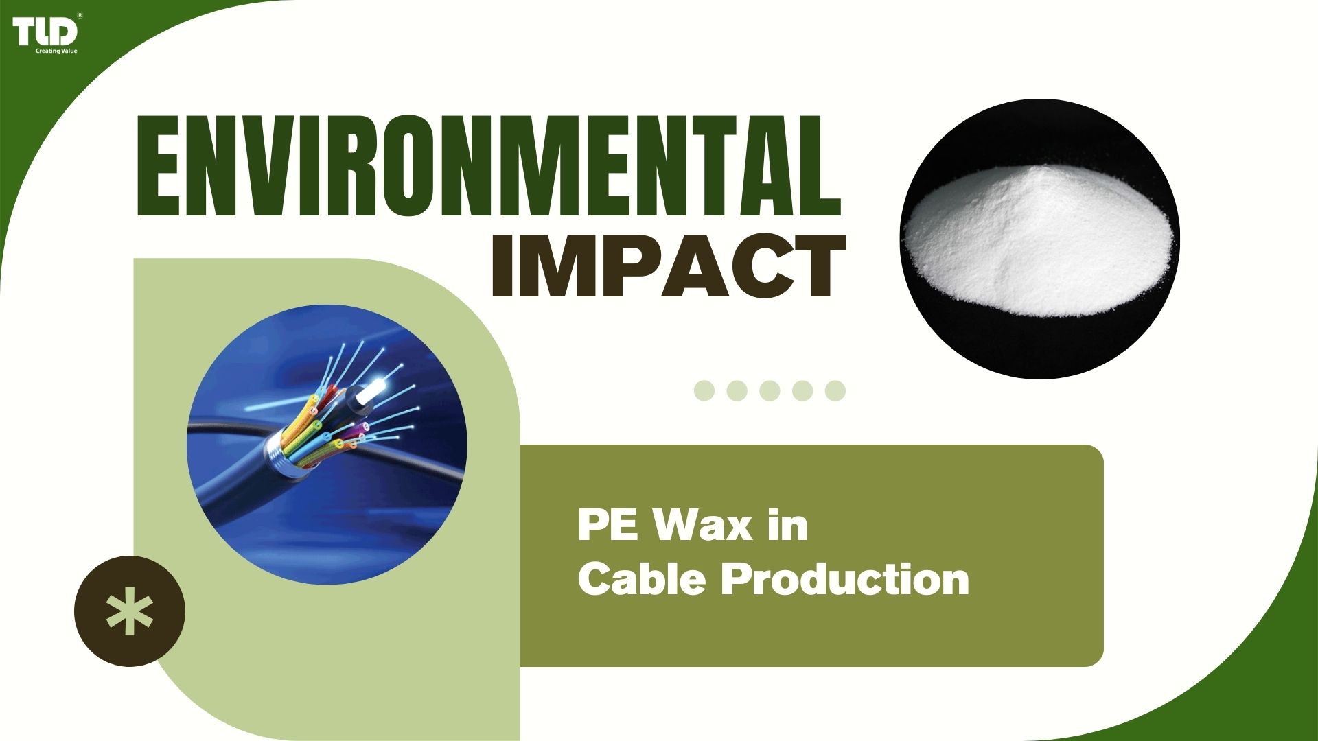 Environmental Aspects OF Using PE Wax in Cable Production