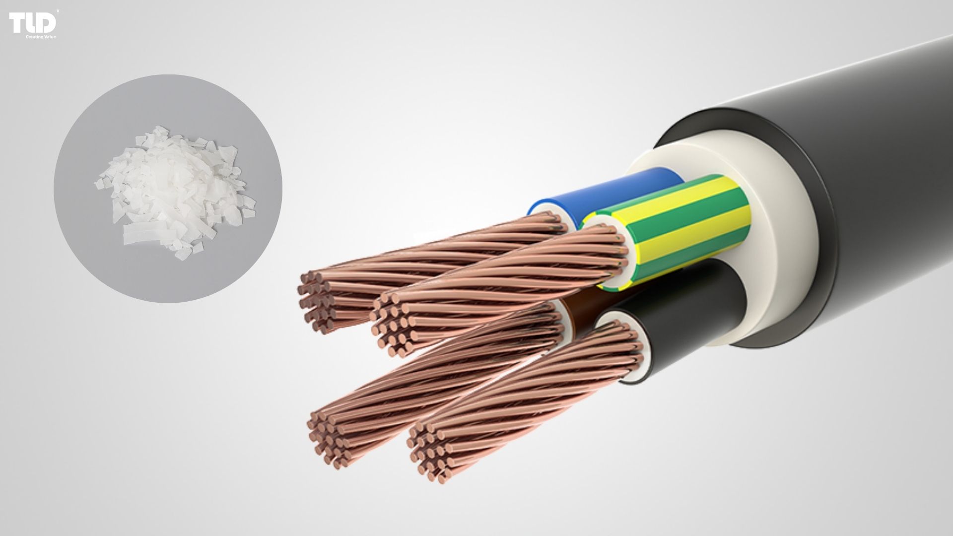 PE Wax in Cable Sheathing 