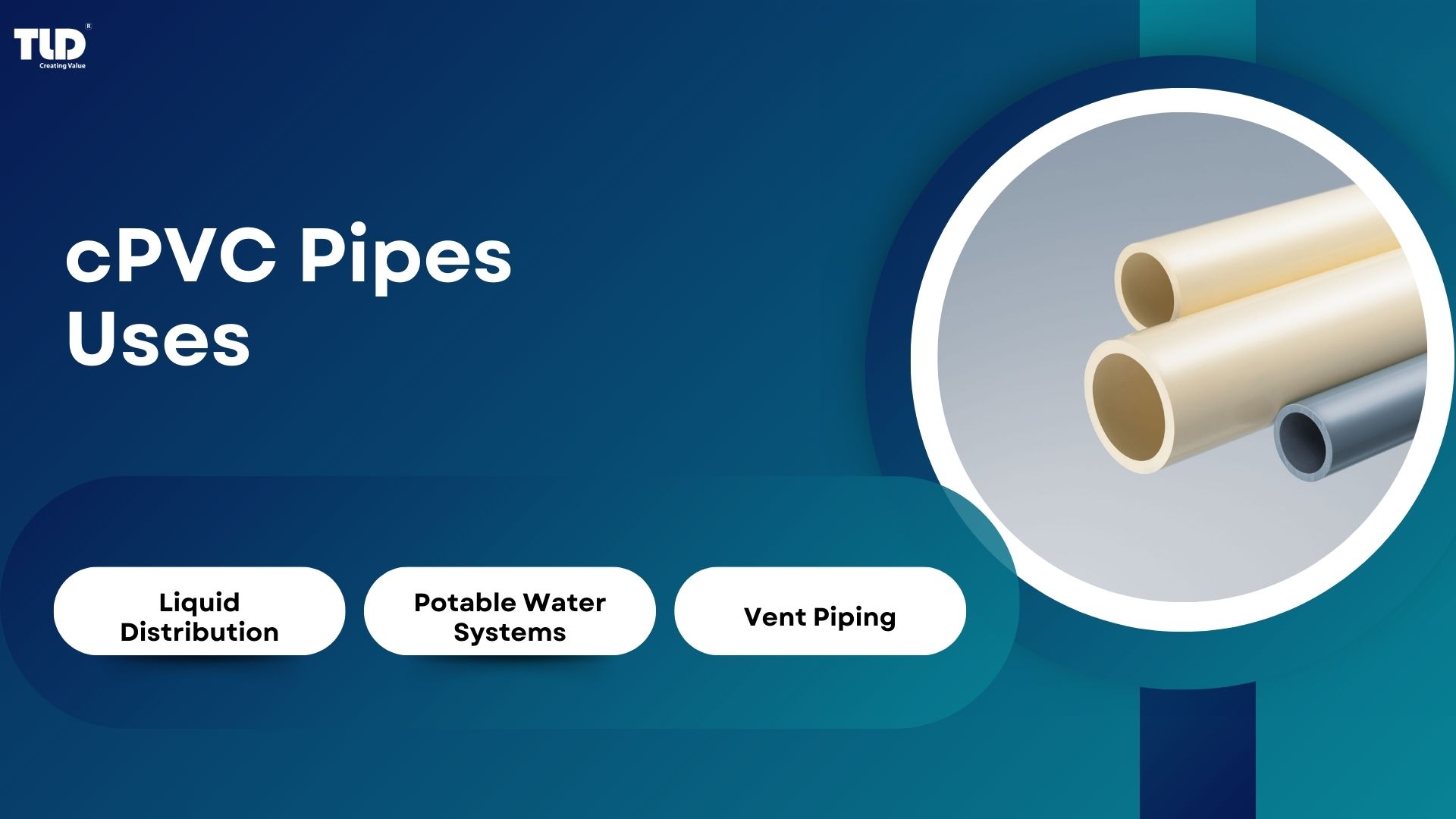 Uses of cPVC pipes