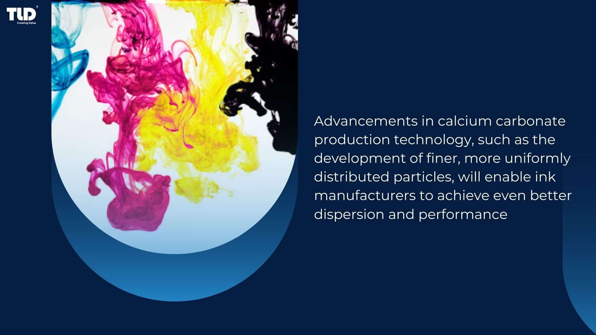 The Future of Calcium Carbonate in The Ink Industry