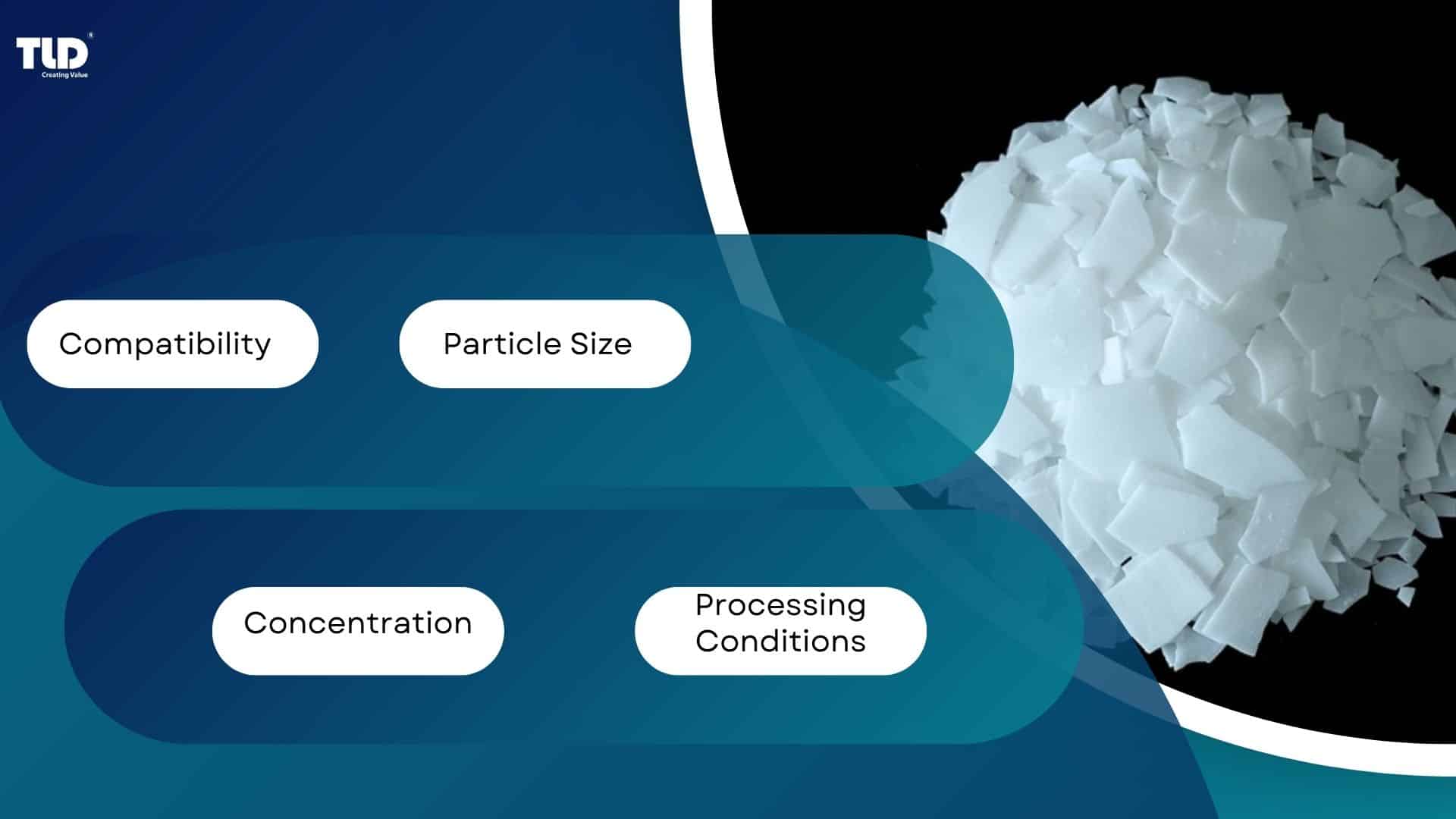 Factors to consider when choosing PE Wax Dispersion