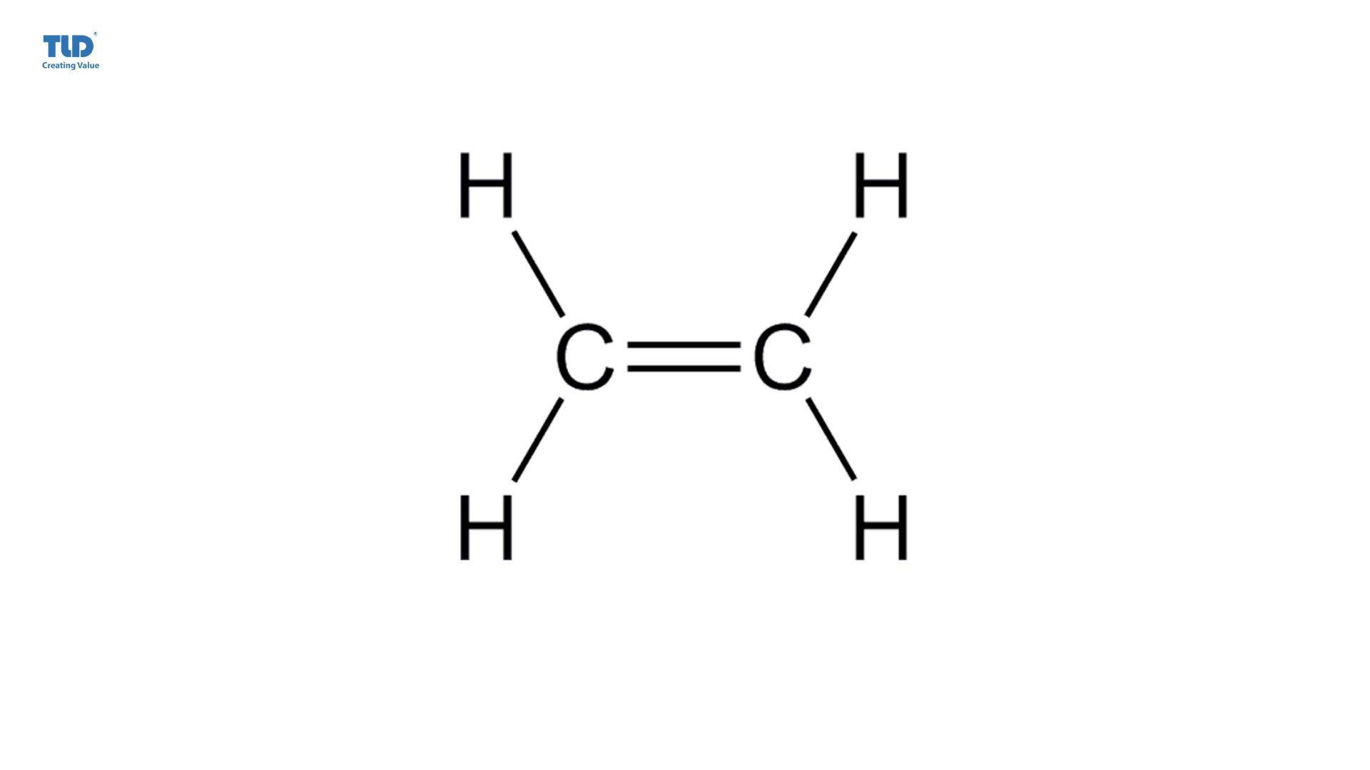 Ethylene has four atoms of hydrogen bonds that are paired with carbon atoms with a double bond