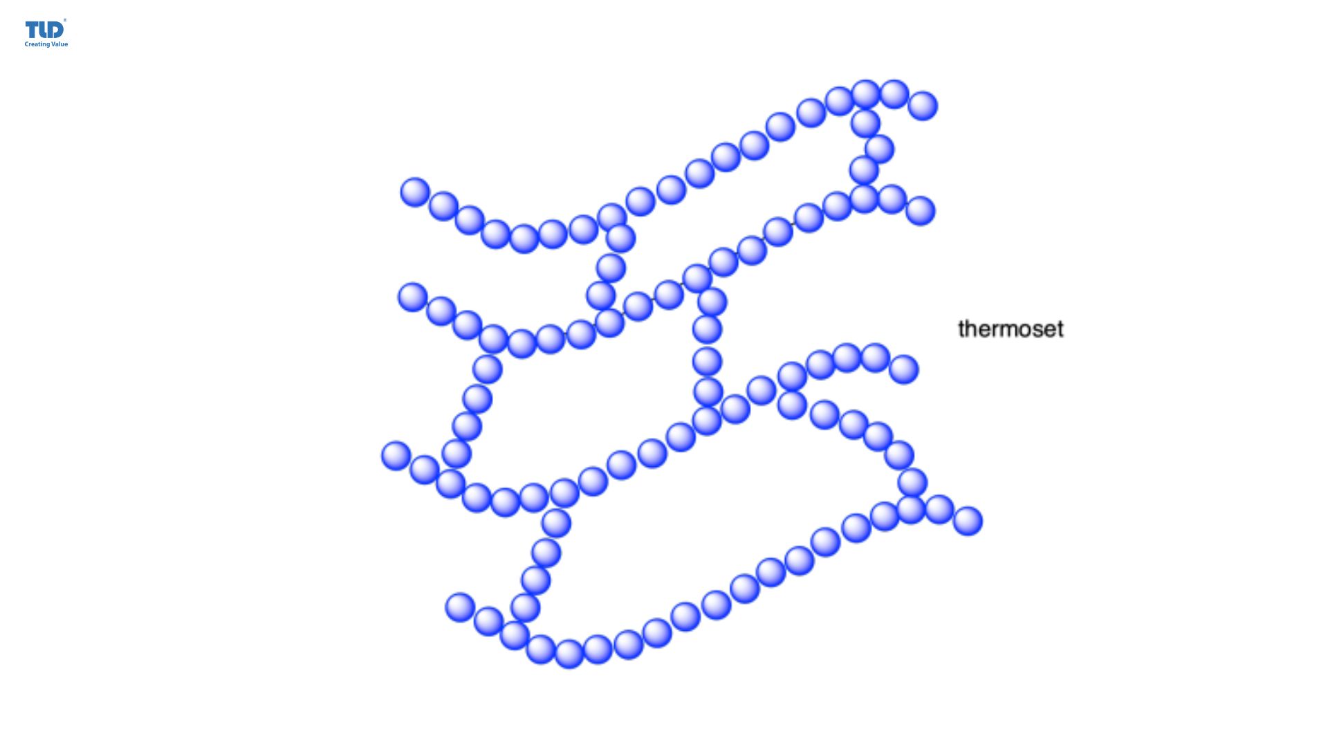 Plastic Injection Molding